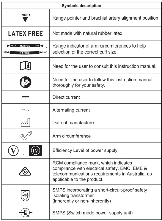 OMRON-HEM-8712-AP-Automatic-Blood-Pressure-Monitor-FIG-22