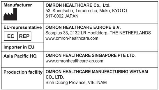 OMRON-HEM-8712-AP-Automatic-Blood-Pressure-Monitor-FIG-23