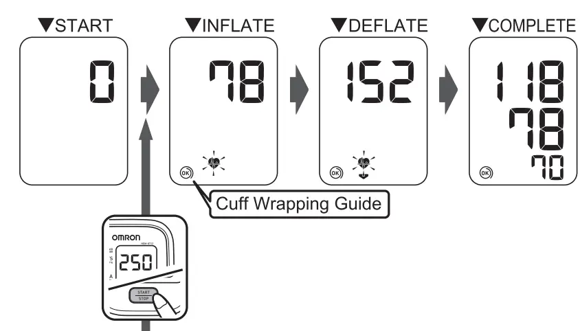 OMRON-HEM-8712-AP-Automatic-Blood-Pressure-Monitor-FIG-9