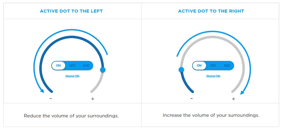 NUHEARA IQbuds 2 MAX Personal Hearing Amplifier - fig 10