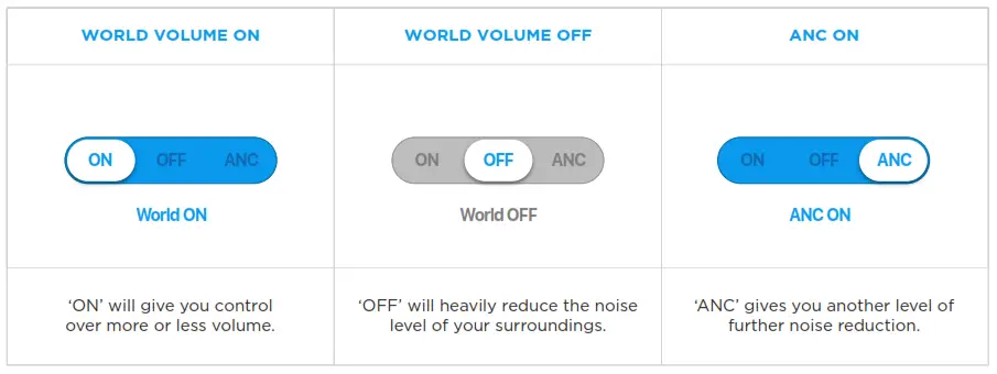 NUHEARA IQbuds 2 MAX Personal Hearing Amplifier - fig 11