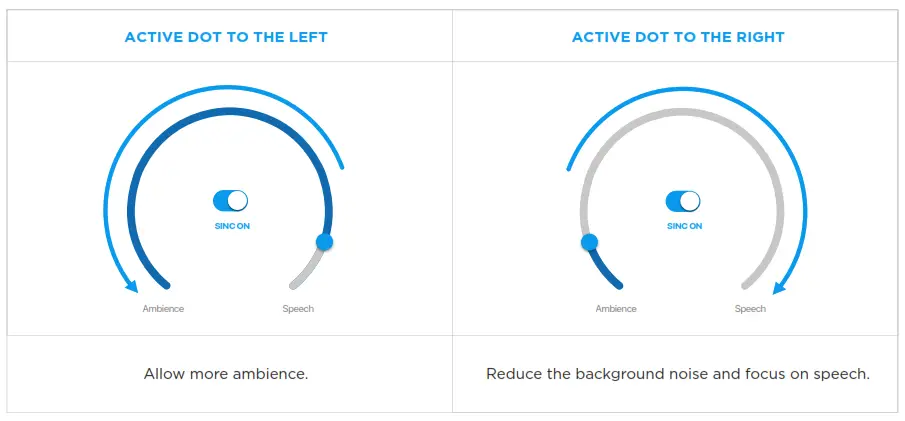 NUHEARA IQbuds 2 MAX Personal Hearing Amplifier - fig 15