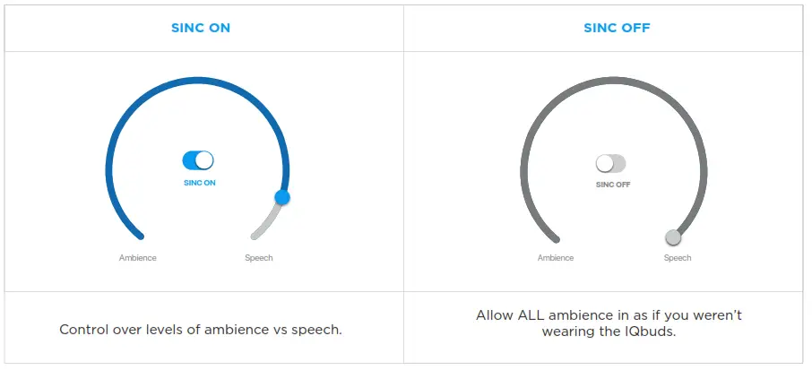 NUHEARA IQbuds 2 MAX Personal Hearing Amplifier - fig16