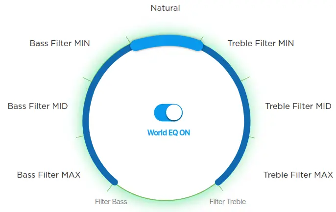 NUHEARA IQbuds 2 MAX Personal Hearing Amplifier - fig18