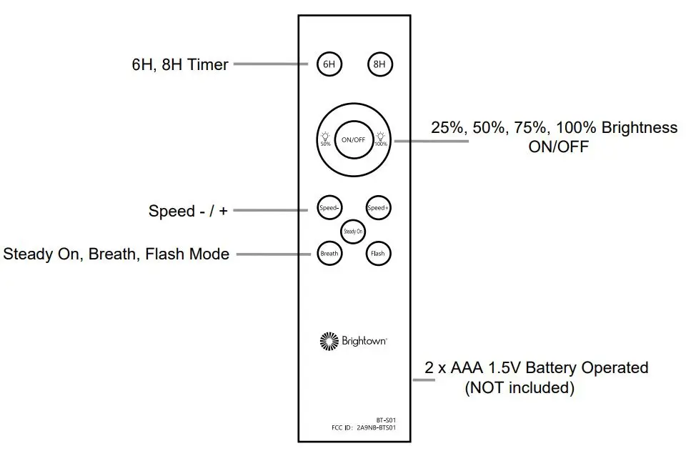 Brightown S14 Patio Solar String Lights User Manual - Use the button on remote to set timer