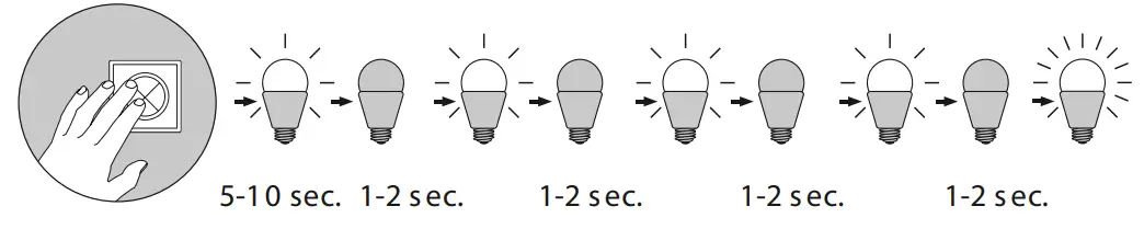 Paul Neuhaus Q-Asmin LED Ceiling Light fig 6