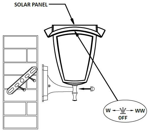 V-TAC-VT-982-Led-Solar-Wall-Lamp-FIG-1