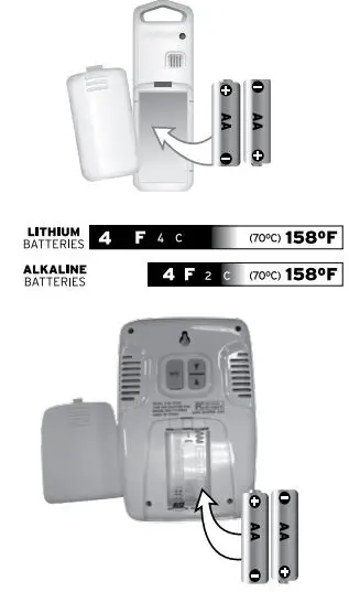 ACURITE 00611A3 Wireless Thermometer Instruction Manual - Install or Replace Batteries