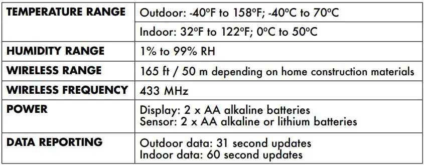 ACURITE 00611A3 Wireless Thermometer Instruction Manual - Specifications