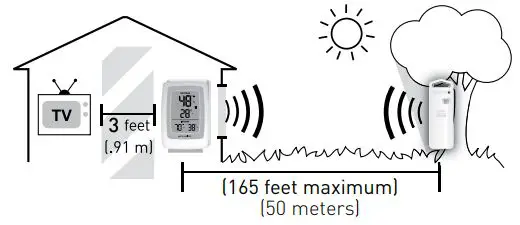 ACURITE 00611A3 Wireless Thermometer Instruction Manual - The sensor will now synchronize with the display unit