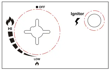 Royal-Gourmet-GA5404H-Deluxe-5-Burner-Gas-Grill-In-Black-FIG 7