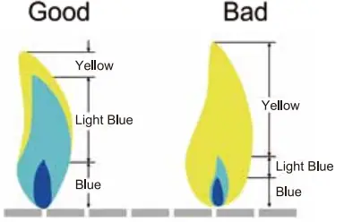 Royal-Gourmet-GA5404H-Deluxe-5-Burner-Gas-Grill-In-Black-FIG 8