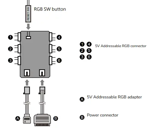 COUGAR-DUOFACE-PRO-RGB-Mid-Tower-Case-FIG-19