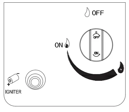 HOME DECORATORS COLLECTION FHTS80317 25 98 in x 25 59 Inch Rectangle Steel Propane Gas Gray Fire-fig18