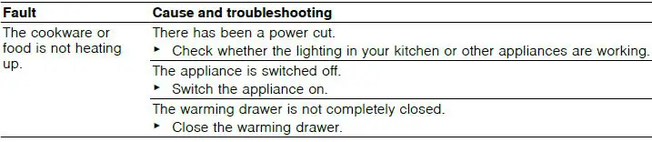 NEFF N13HA01.0B Warming Drawer-8