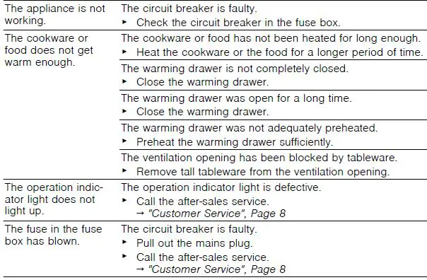 NEFF N13HA01.0B Warming Drawer-9