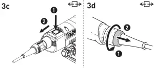 Product Installation
