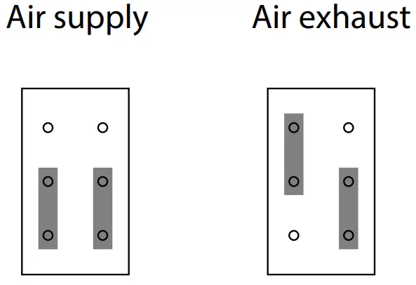 Ventilation mode setting