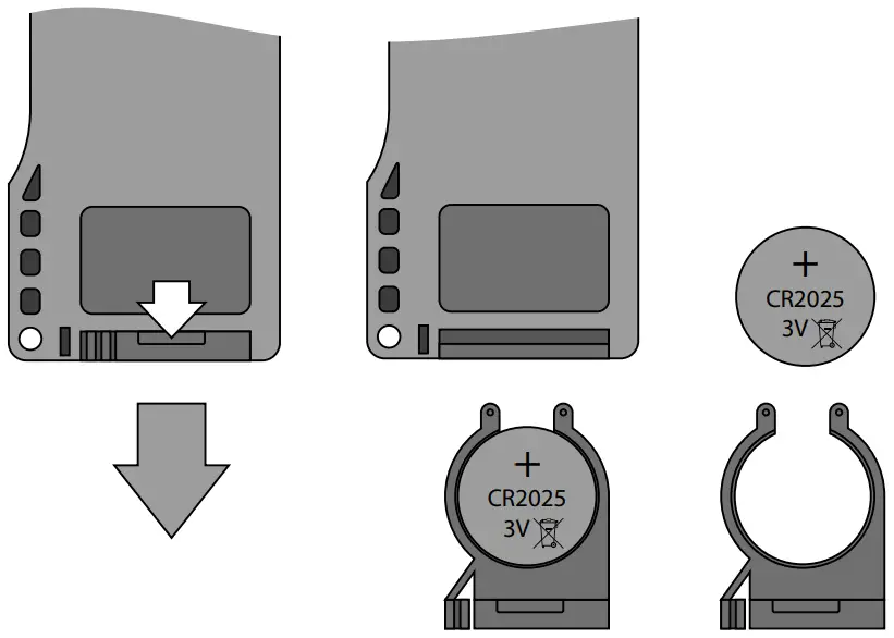 Replacement of the remote control battery