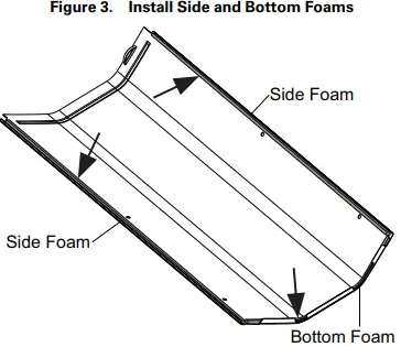 TRANE Extreme Coastal Conditions Kit-fig5