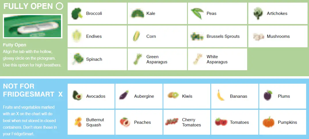 Tupperware-FridgeSmart-5-Piece-Starter-Set-04