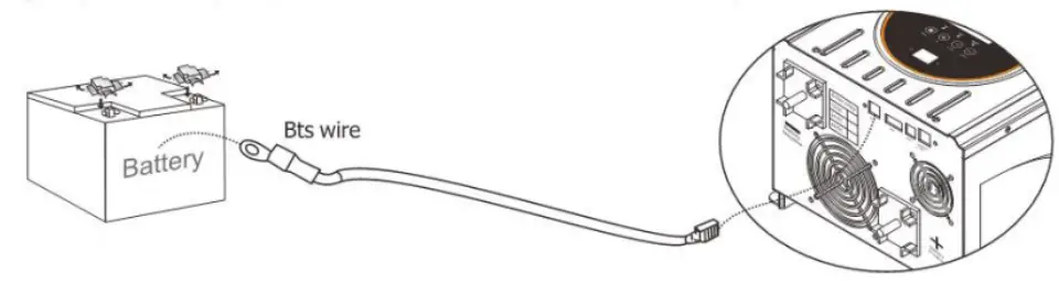 PNi GreenHouse SC3100B 3KW Inverter Solar-fig13