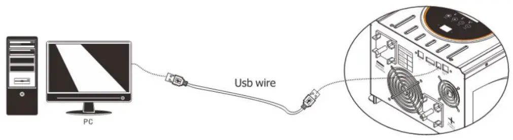 PNi GreenHouse SC3100B 3KW Inverter Solar-fig14