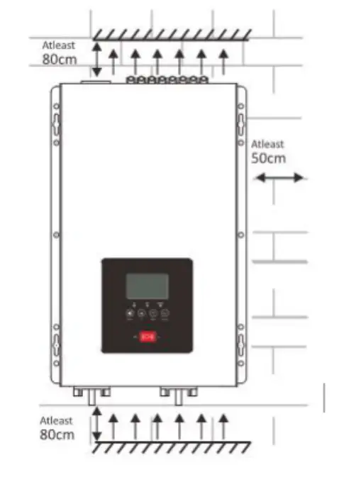 PNi GreenHouse SC3100B 3KW Inverter Solar-fig4