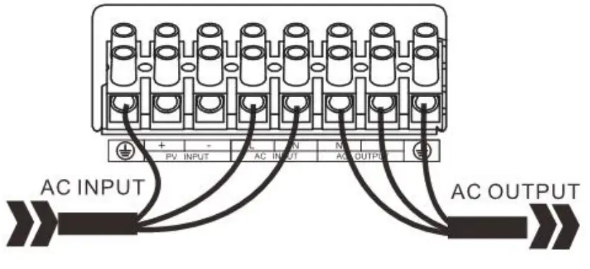 PNi GreenHouse SC3100B 3KW Inverter Solar-fig6