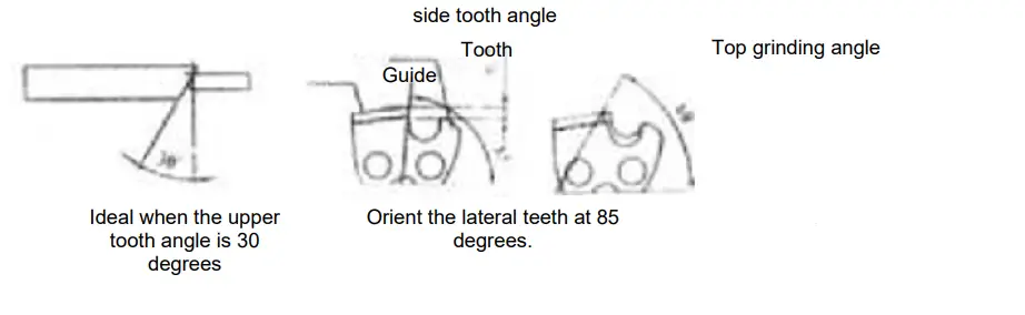anova-MB300-Battery-Powered-Pruning-Saw-FIG-5