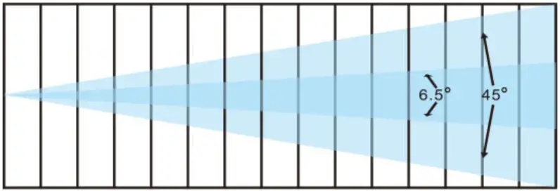 1940Z Wash Zoom 19 40w Moving Head - Lux Date