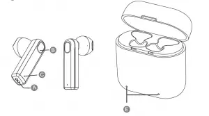 G11-JL True Wireless Stereo Bluetooth Headset User Manual