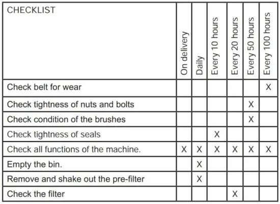 FIG 12 MACHINE MAINTENANCE.JPG