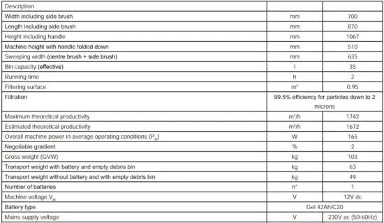 FIG 2 TECHNICAL SPECIFICATIONS.JPG