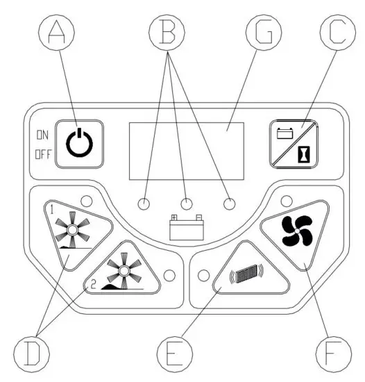 FIG 8 CONTROL PANEL AND MACHINE COMPONENTS.JPG