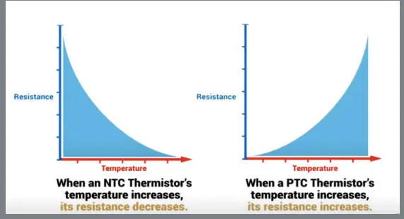 ALORAIR MaxFireDry 200 Heater Electric Heat Drying System - 1