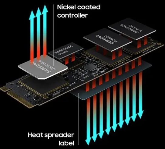 Samsung-980-PRO-NVMe-SSD-FIG-2