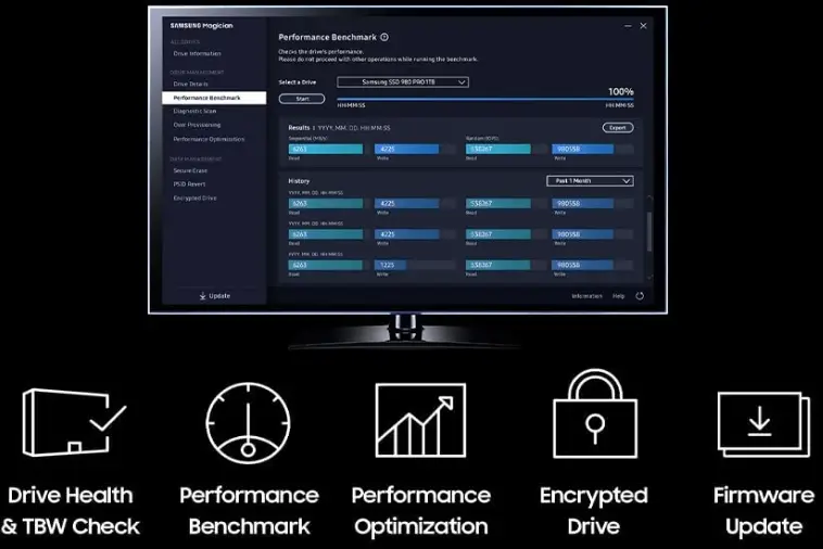 Samsung-980-PRO-NVMe-SSD-FIG-3