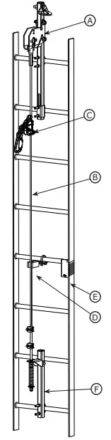 3M 5908555-Lad-Saf-X2-Vertical-Cable-Safety-Sleeve-FIG-1