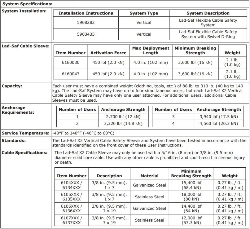 3M 5908555-Lad-Saf-X2-Vertical-Cable-Safety-Sleeve-FIG-11
