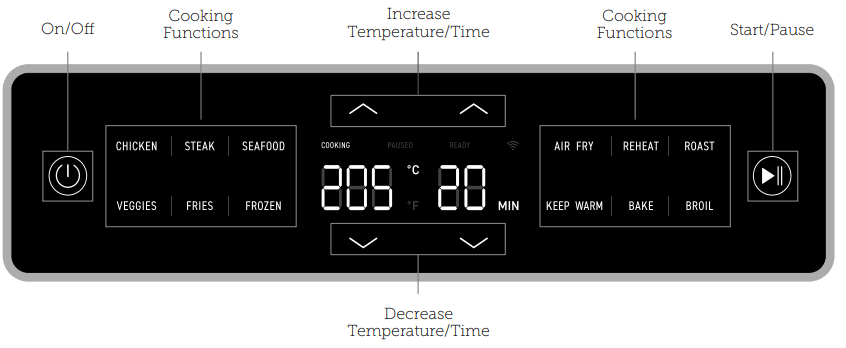 COSORI CAF-P583S-KEU Dual Blaze 6.4-Litre Smart Air Fryer - fig 1