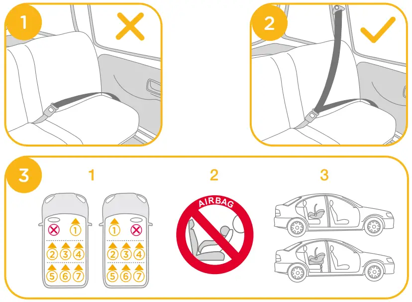 Concerns On Installation