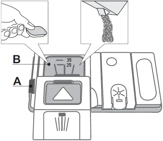 Whirlpool-WFC-3C26-P-X-Dishwasher-FIG-5