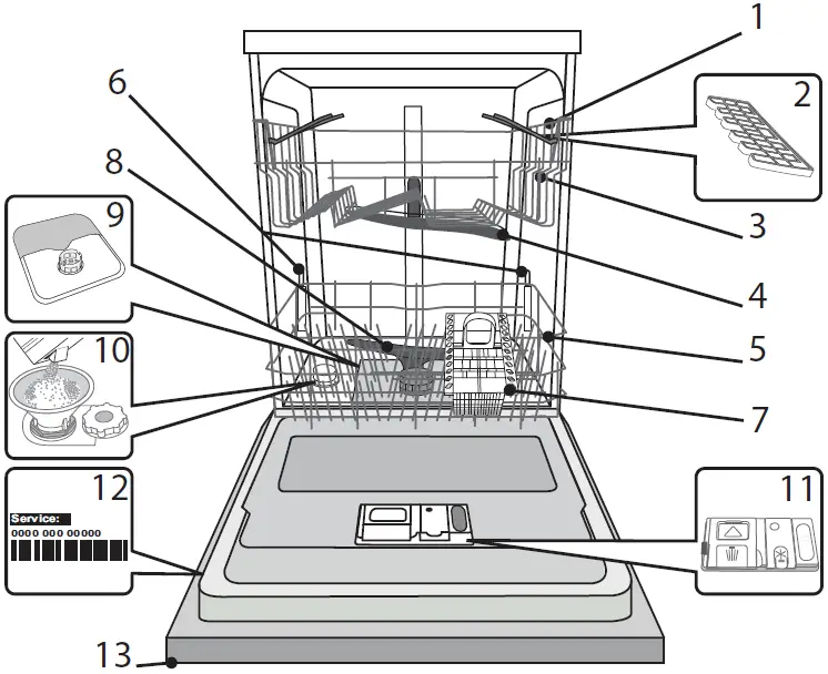 Whirlpool-WFC-3C26-P-X-Dishwasher-fig-1
