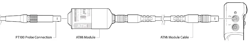 AMETEK-ATMi-Series-Intrinsically-Safe-Advanced-Temperature-Module-FIG-1