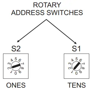 SIEMENS GCM-8 Graphics Control Module - ADDRESS SWITCHES