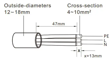 solis S6-GR1P K2 String Inverter - Assemble the AC Cable 1