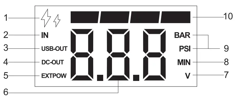 LOKITHOR-AW401-Jump-Starter-with-Car-Washer-FIG-1