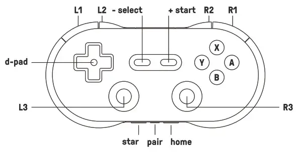 8BitDo N30 Pro 2 Bluetooth gamepad - Overview