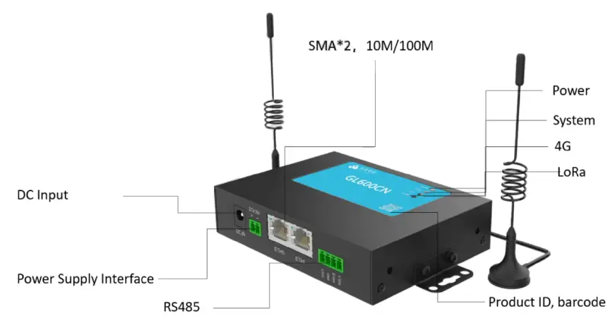 Rejeee-GL600-LoRaWAN-Gateway-V1-0- (1)